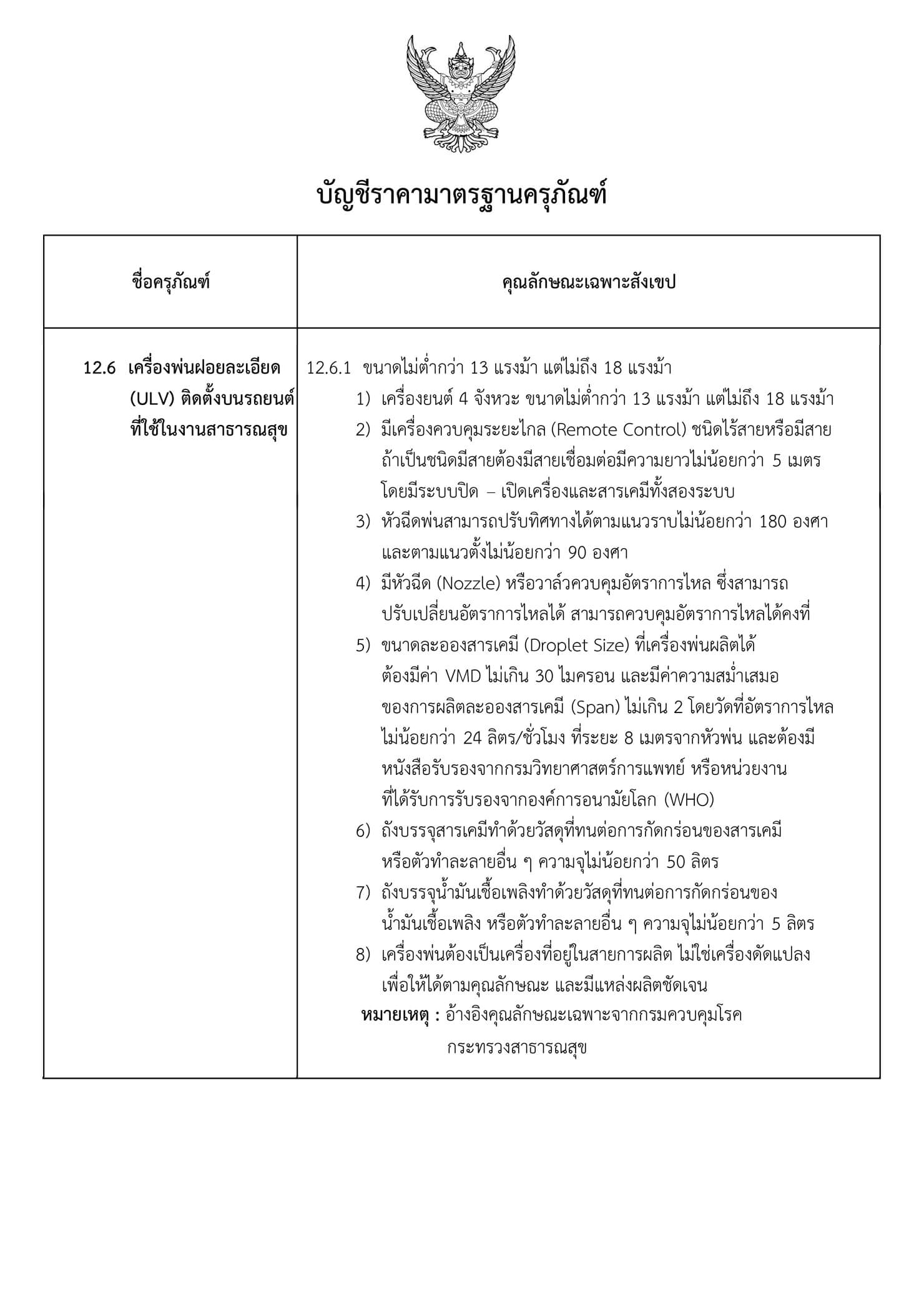 บัญชีราคามาตรฐานครุภัณฑ์ เครื่องพ่นละอองฝอยติดหลังรถยนต์ 2 หัวพ่น