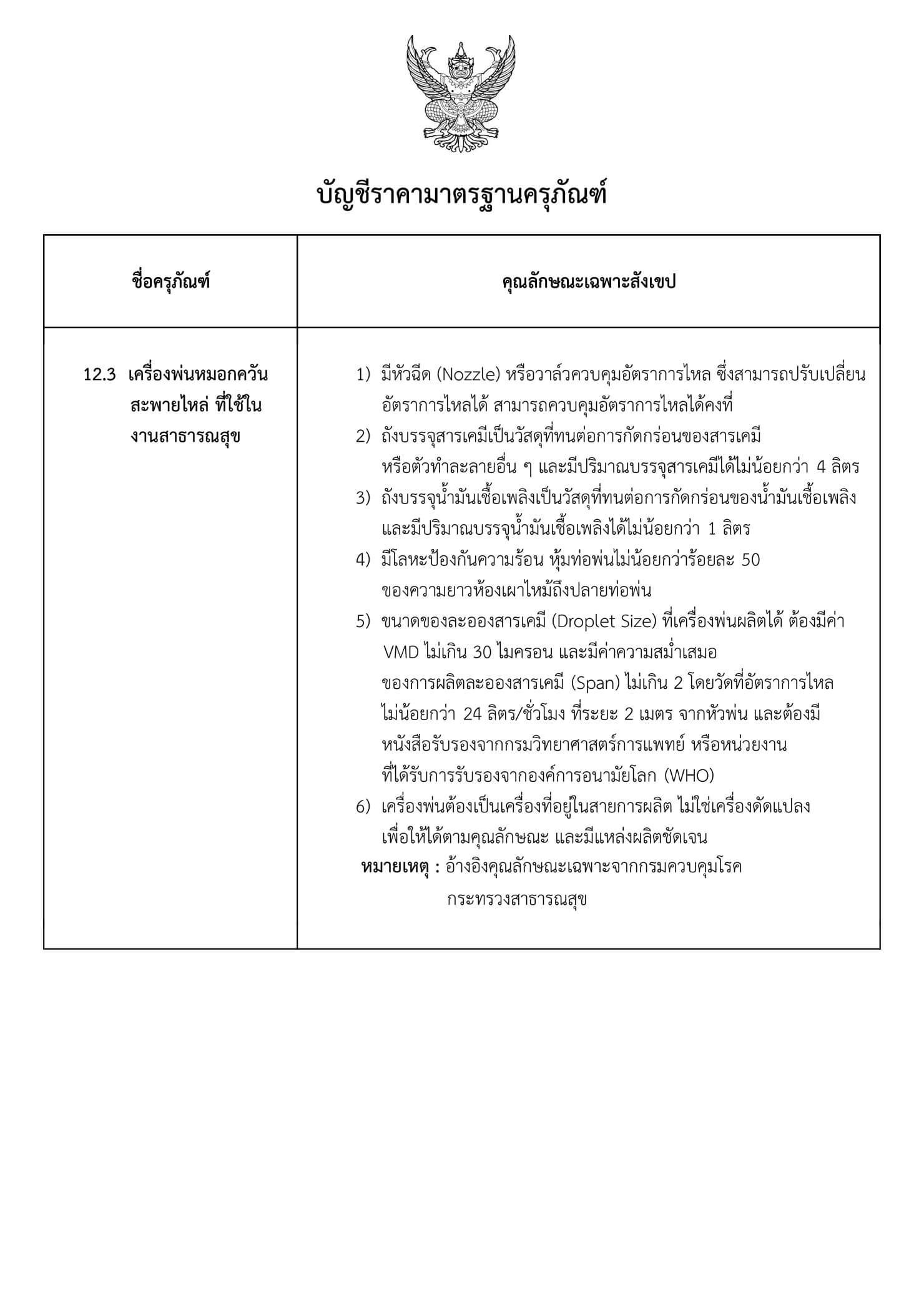 บัญชีราคามาตรฐานครุภัณฑ์ เครื่องพ่นหมอกควัน